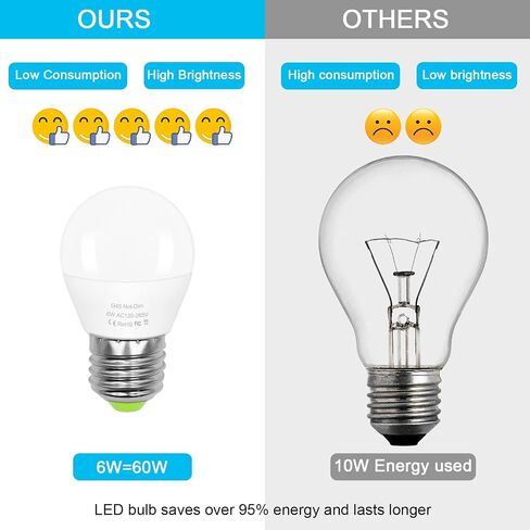لمبة LED كروية صغيرة 6 وات E26 مكافئة 60 وات G45/A15 E26 قاعدة لولبية قياسية 120 فولت-265 فولت ضوء نهاري أبيض 750LM مقاومة للماء لإضاءة الثلاجة قلادة مرآة الغرور إضاءة منزلية غير قابلة للتعتيم (عبوتان) in Saudi Arabia