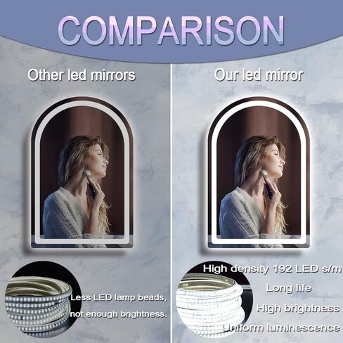 مرآة حمام LED مع ضوء 30 × 20 بوصة مرآة تضيء على شكل قوس للحمام مثبتة على الحائط ومرآة مضاءة على شكل قوس مضادة للضباب وقابلة للتعتيم 3 ألوان 30 × 20 مرآة قوس ضوء الحمام الذكية in Kuwait