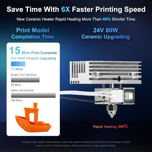 Sprite Extruder Upgrade Ender 3 s1 3D Printer Accessories Hotend Kit، Sprite Extruder Heat Block Hotend استبدال أجزاء، لـ Ender-3 S1 Pro/Ender-3 S1 Plus/CR-10 Smart Pro/Sermoon V1 in Kuwait