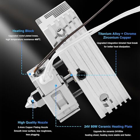 Sprite Extruder Upgrade Ender 3 s1 3D Printer Accessories Hotend Kit، Sprite Extruder Heat Block Hotend استبدال أجزاء، لـ Ender-3 S1 Pro/Ender-3 S1 Plus/CR-10 Smart Pro/Sermoon V1 in Kuwait
