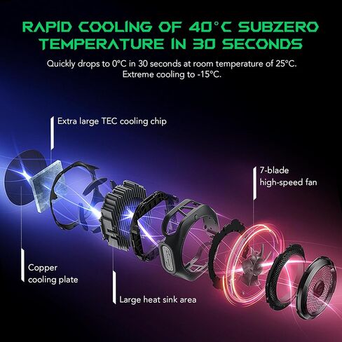 Phone Cooler, Black Shark FunCooler 4 Pro Phone Cooling Fan RGB Ligh, App, Smart Cooling Modes for Gaming & Video Streaming & Car Driving 27W Cellphone Radiator for 2.59-3.46IN iPhone&Android Phones in Saudi Arabia