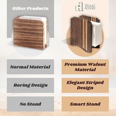 حامل مناديل خشبي للطاولة - حامل مناديل المزرعة للمناديل الورقية، موزع مناديل خشب الجوز للمنزل، حامل مناديل ريفي منتصب للمطبخ وغرفة الطعام والمطعم in Kuwait