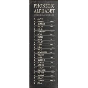 Phonetic Alphabet Tin Metal Sign Vintage Sign Metal Plaque Bar Pub Poster Wall Decoration Antique Metal Aluminum Sign 16" X 4"