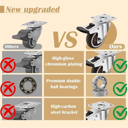 عجلات دوارة مقاس 2.54 سم، مجموعة عجلات صغيرة مكونة من 4 قطع، عجلات جانبية مع فرامل على شكل حرف L، لوحة مطاطية ناعمة وعجلات منخفضة المستوى مع عجلات دوارة 360 درجة صامتة لا تترك علامات، السعة الإجمالية 120 رطل in Kuwait
