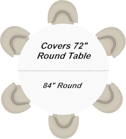 مفرش طاولة بلاستيكي مستدير من Fixwal للاستعمال مرة واحدة، 12 قطعة مفرش طاولة أبيض مستدير مقاس 84 بوصة، مفرش طاولة للحفلات وحفلات أعياد الميلاد وحفلات الزفاف in Kuwait
