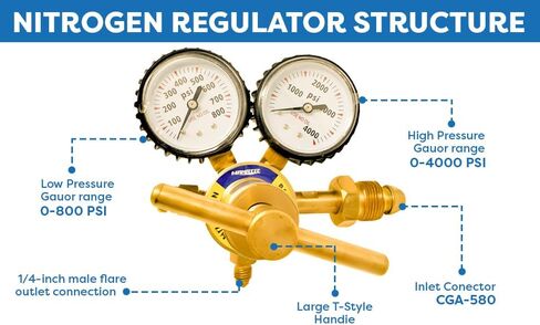 منظم النيتروجين مع ضغط توصيل 0-800 رطل لكل بوصة مربعة، وصلة مدخل CGA580 ووصلة مخرج مضيئة 1/4 بوصة من النحاس المتين الدقيق والموثوق - HVAC تطهير النحاس الصلب من Manatee in Kuwait