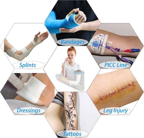 Arm Cast Covers for Shower, Adult Full Arm Bath Shower Protector, Waterproof Cast Shower Bag for Arm Bandage, Surgery and Wound in Saudi Arabia