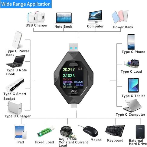 High-Precision Large Screen Digital Multimeter - Safe Charging Multifunction Tester for USB,Portable Power Analyzer 3.6-32V 0-8A Voltage & Current Test Range in Saudi Arabia