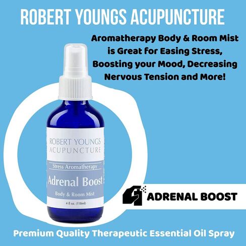 Adrenal Gland Essential Oil Spray Blend | Maximum Strength Jump Start for Energy, Wellness, Mental Power | Systemic Aromatherapy in Saudi Arabia