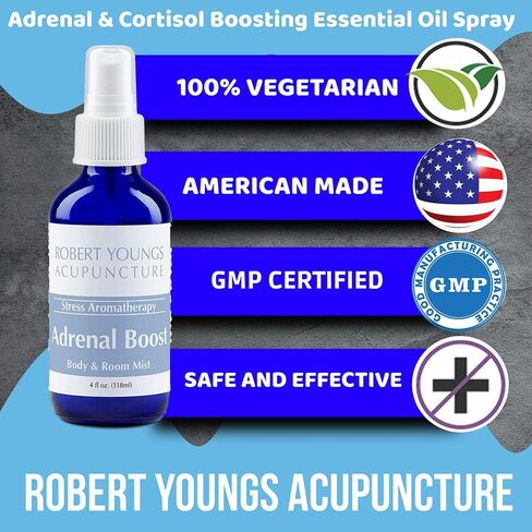 Adrenal Gland Essential Oil Spray Blend | Maximum Strength Jump Start for Energy, Wellness, Mental Power | Systemic Aromatherapy in Saudi Arabia