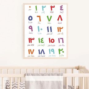 Npzoed Islamic Arabic Letters Alphabet Wall Art Canvas Poster Cute Alphabets Canvas Painting Prints, Colorful Wall Art Educational Prints for Nursery Children Kids Room Decor
