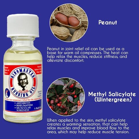 Pain Relief Since 1950 Made in USA for Arthritis, Rheumatism, Gout, Muscular Joint Soreness in Saudi Arabia