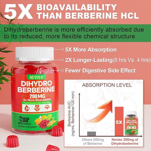 صمغ ثنائي هيدرو البربارين 200 مجم، امتصاص أكبر 5 مرات، مكمل ثنائي هيدرو بربارين مع قرفة سيلان، البطيخ المر، الكركم لدعم التمثيل الغذائي والهضم، خالي من السكر، آمن نباتي، عبوة من قطعتين in Kuwait