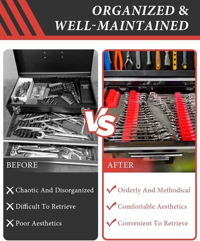 Magnetic Wrench Organizer for Tool Box, Easy Accessibility Magnetic Wrench Holder for 20 Wrenches, Wrench Organizers Fit Size Range 6mm to 38mm or ¼" to 1 ½", Perfect for Garage and Workshop, Red in Saudi Arabia