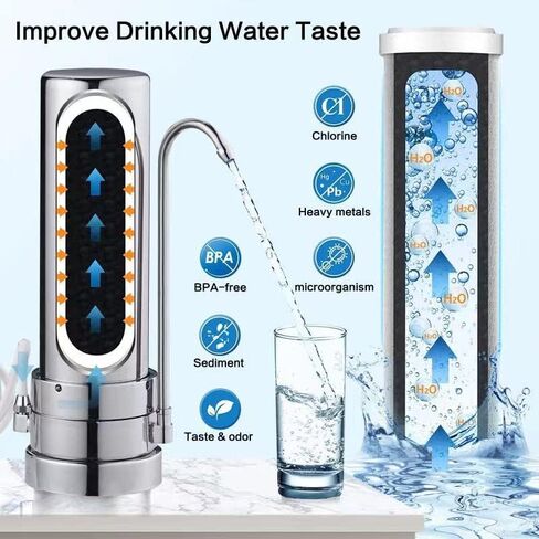 Countertop Water Filter System, Easy Install Water puriter, Sink Water Faucet, Alkaline Material Filter Machine (1 Filter Included) in Saudi Arabia