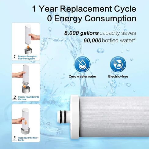 Countertop Water Filter System, Easy Install Water puriter, Sink Water Faucet, Alkaline Material Filter Machine (1 Filter Included) in Saudi Arabia