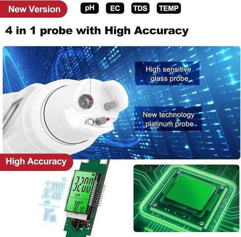 pH Tester,Digital pH Meter for Water,New Version TDS Meter for Drinking Water with Backlit Simultaneously Display 4 in 1 TDS pH EC Meter for Water Hydroponic Nutrient Solution,Pool,Home Use in Saudi Arabia