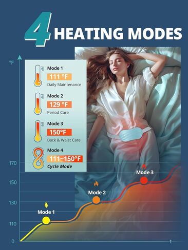 Slimpal Heating Pad for Period Cramps&Back Pain,FSA HSA Eligible, Plus-Sized Electric Heating Pad, Portable Menstrual Heat Belt Pain Relief, 3 Timer Auto Off Setting, Gift for Girls Women Wife, Beige in Saudi Arabia