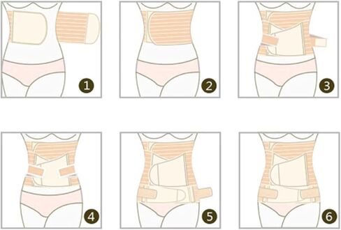 ZJchao Postpartum Belly Band, 3 in 1 Postpartum Belly Support Wrap Waist Slimming Pelvis Compression Girdles Shapewear Belt for Postnatal Maternity in Saudi Arabia