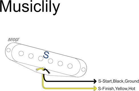Musiclily Pro ST-60SE Staggered Alnico 5 Single Coil Bridge Pickup for Strat Style Electric Guitar, Black in Saudi Arabia