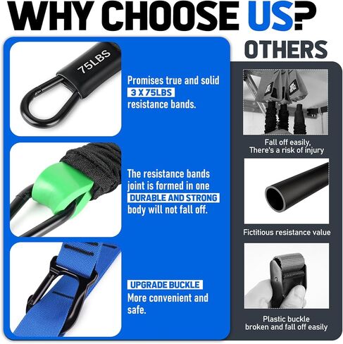 Pull Up Assistance Bands, Heavy Duty Assisted Pull Up Bands for Pull Up Assist, Adjustable Weight/Size with Fabric Feet Mats, Upgrade Pull Up Assist Bands for Strength Training in Kuwait