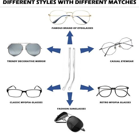 1 Pair Metal Eyeglass Replacement Arm, Eyewear Frame Temple Replacement Universal Sunglasses Arm Legs Replacement for Thin Metal Glasses, Sunglasses（Clear） in Kuwait