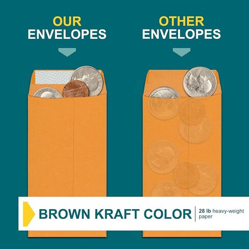 #1 Coin Envelopes - 500 Count with Gummed Seal - Small Envelopes 2.25x3.5 inch - White Money Envelopes for Coins, Seeds, Jewerly, Small Parts - Coin Collectioning Envelopes - 28lb Paper Seed Envelopes in Saudi Arabia