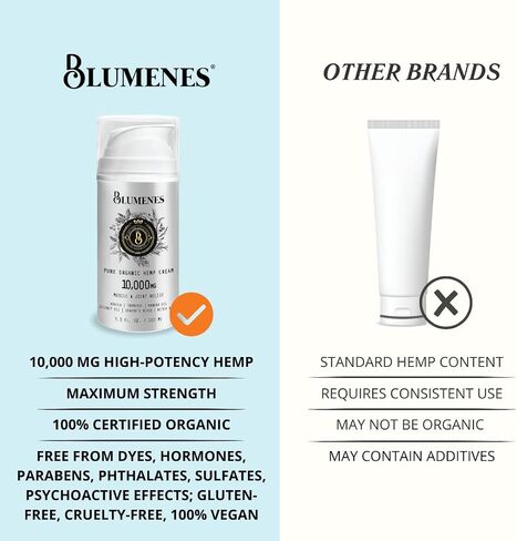 Blumenes Labs 10.000 مجم كريم القنب العضوي القوي لتخفيف الآلام - كريم تخفيف آلام عضلات القنب المركز - كريم المفاصل والتهاب المفاصل وكريم آلام الظهر (عبوة من قطعة واحدة) in Saudi Arabia