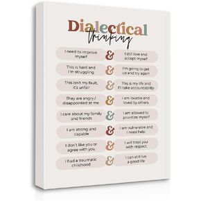 اللغة في الدماغ SLP علاج النطق والصحة العقلية قماش جدار الفن يطبع علامات العمل الفني مؤطرة للعلاج المنزلي مكتب مستشار علم النفس ديكور مكتب، 11 × 14 بوصة in Kuwait