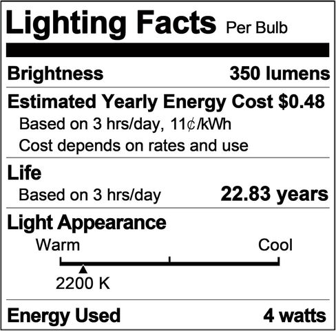 Genixgreen Dimmable E26 Amber LED Bulb Small Edison Light Bulb 25 Watt Equal 3W,G16.5/G50 Antique Globe Spiral Filament Bulb for Vanity Outdoor Light Strings,Soft White 2200K,180LM,2 Pack in Saudi Arabia