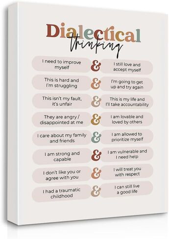 اللغة في الدماغ SLP علاج النطق والصحة العقلية قماش جدار الفن يطبع علامات العمل الفني مؤطرة للعلاج المنزلي مكتب مستشار علم النفس ديكور مكتب، 11 × 14 بوصة in Kuwait