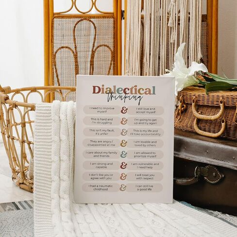 اللغة في الدماغ SLP علاج النطق والصحة العقلية قماش جدار الفن يطبع علامات العمل الفني مؤطرة للعلاج المنزلي مكتب مستشار علم النفس ديكور مكتب، 11 × 14 بوصة in Kuwait