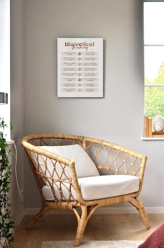 اللغة في الدماغ SLP علاج النطق والصحة العقلية قماش جدار الفن يطبع علامات العمل الفني مؤطرة للعلاج المنزلي مكتب مستشار علم النفس ديكور مكتب، 11 × 14 بوصة in Kuwait