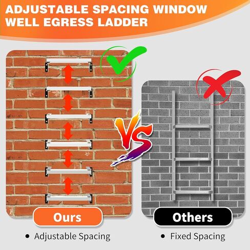 Window Well Egress Ladder, Adjustable Fire Emergency Escape Ladder for Home Safety, Heavy-Duty Wall Mounted Ladder, Window Basement Egress Ladder(5PCS, 600LBs Loading) in Saudi Arabia