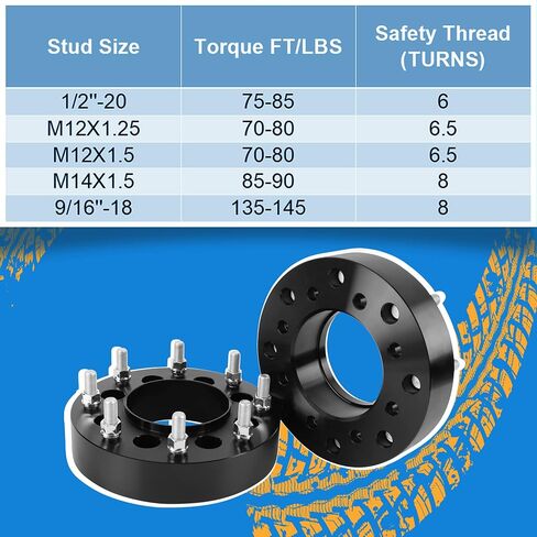 YIZBAP 2PCS 8x6.5 to 8x170 Wheel Adapters for 1999-2010 Silverado Sierra 2500 3500 HD 2014-2023 RAM 2500 3500, 1.5 inch 8x165.1mm to 8x170mm Wheel Adapters 126.15mm Hub Bore with 14x1.5 Thread Pitch. in Kuwait