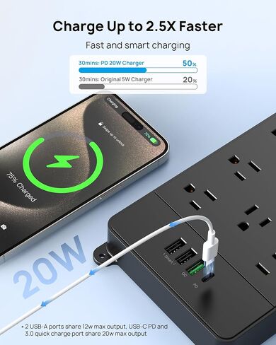 TROND Surge Protector Power Strip, 4000J, ETL Listed, 13 Widely-Spaced Outlets Expansion with 4 USB Ports(1 USB C), Low-Profile Flat Plug, Wall Mountable, 5ft Extension Cord, 14AWG Heavy Duty, Black in Saudi Arabia