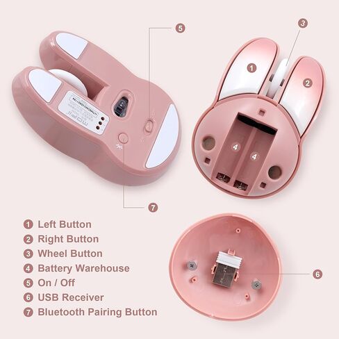 2.4GHz Gameing Wireless Mouse, 3-Button Rabbit Shape Wireless Mouse, Portable Laptop Mouse with USB Receiver for Laptops/PC/Mac（Mouse Suitable for Teenagers） in Kuwait