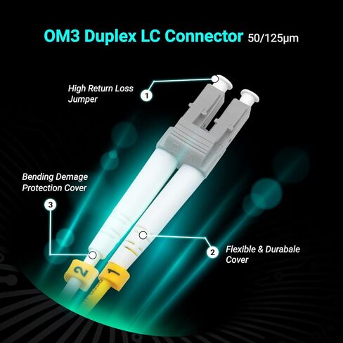 NewYork Cables Fiber Patch Cable | LC to LC Multimode Duplex OM4 50/125 Jumper Cord | 3M (9.84ft) 40gb Fiber Optic Cable (Aqua) in Kuwait