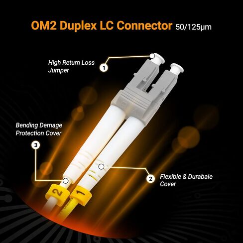 NewYork Cables Fiber Patch Cable | LC to LC Multimode Duplex OM4 50/125 Jumper Cord | 3M (9.84ft) 40gb Fiber Optic Cable (Aqua) in Kuwait