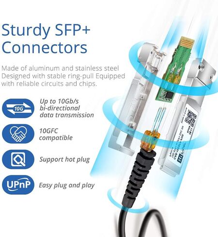 كابل SFP+، 10G SFP+ DAC، 0.25 متر (0.82 قدم)، كابل Twinax النحاسي السلبي المباشر لـ Cisco SFP-H10GB-CU0.25M، Ubiquiti UniFi UC-DAC-SFP+، Meraki، Mikrotik، Intel، Fortinet، Netgear، 0.25 متر -7 م in Saudi Arabia