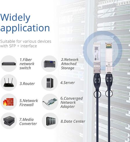 كابل SFP+، 10G SFP+ DAC، 0.25 متر (0.82 قدم)، كابل Twinax النحاسي السلبي المباشر لـ Cisco SFP-H10GB-CU0.25M، Ubiquiti UniFi UC-DAC-SFP+، Meraki، Mikrotik، Intel، Fortinet، Netgear، 0.25 متر -7 م in Saudi Arabia
