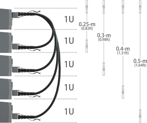 كابل SFP+، 10G SFP+ DAC، 0.25 متر (0.82 قدم)، كابل Twinax النحاسي السلبي المباشر لـ Cisco SFP-H10GB-CU0.25M، Ubiquiti UniFi UC-DAC-SFP+، Meraki، Mikrotik، Intel، Fortinet، Netgear، 0.25 متر -7 م in Saudi Arabia