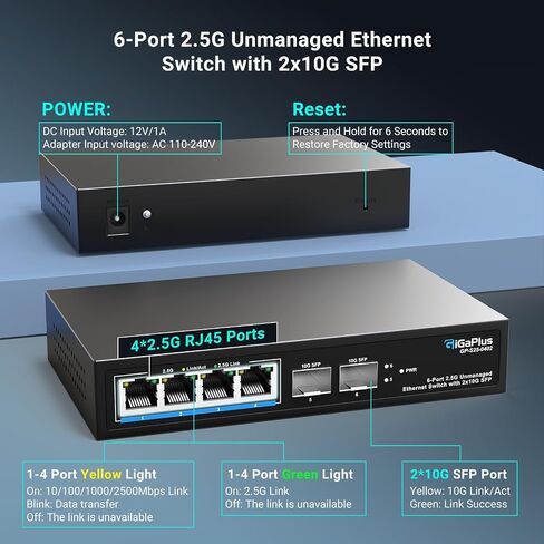 10 Port 2.5Gb Unmanaged PoE Switch with 8*2.5G Base-T PoE Ports, 2*10G SFP+ Uplink, 802.3af/at (PoE+), 80Gbps Switching Capacity, GigaPlus 2.5G PoE Switch for 2.5Gb NAS/PC, WiFi6 Router, Wireless AP in Saudi Arabia