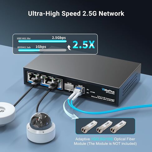 10 Port 2.5Gb Unmanaged PoE Switch with 8*2.5G Base-T PoE Ports, 2*10G SFP+ Uplink, 802.3af/at (PoE+), 80Gbps Switching Capacity, GigaPlus 2.5G PoE Switch for 2.5Gb NAS/PC, WiFi6 Router, Wireless AP in Saudi Arabia