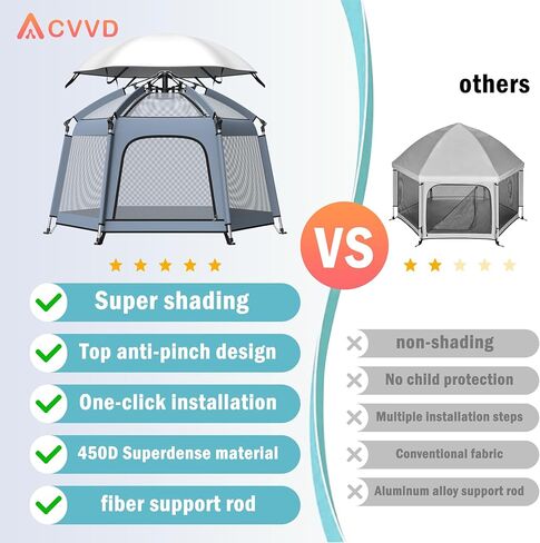 Pop up Playpen with Canopy - Portable Baby Beach Tent - Indoor & Outdoor for Baby and Toddler, Foldable, Portable W/Canopy & Travel Bag - Grey in Kuwait