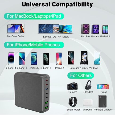 شاحن USB C، محطة شحن USB C لسطح المكتب 7 منافذ بقدرة 260 وات، شاحن كمبيوتر محمول USB C بقدرة 2 × 65 وات متوافق مع MacBook Pro/Air، سلسلة iPad، iPhone 14/13/Mini/Pro/13Pro Max/12 Samsung Galaxy، أبيض in Kuwait