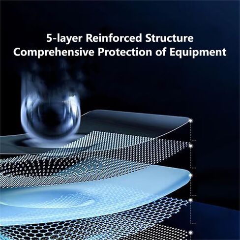 Ultra-thin Multilayer Reinforced Structure Screen Guard for 3D Printing Devices - High Definition, Bubble-free, Anti-glare, High Aluminum Composition, 9H Scratch-resistant, and Nano Coating in Saudi Arabia