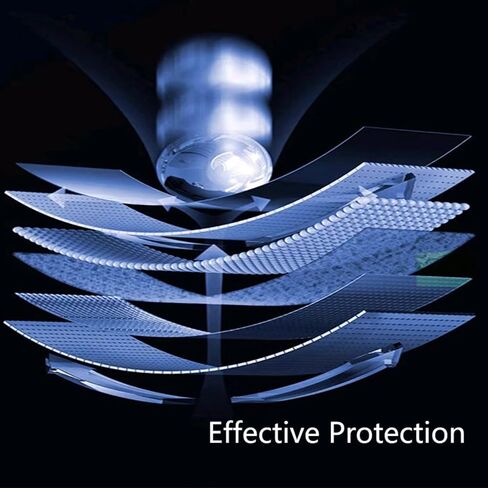 Nano-Aluminum Shield-HD Transparent, Ultra-Thin, Full-Body Protection, Scratch-Resistant with 9H Durability, Perfect Companion for 3D-Printing Devices in Saudi Arabia