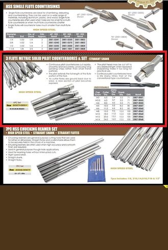 HHIP 2007-0001 M4-M12 HSS 3 فلوت مستقيم عرقوب الصلبة الطيار Counterbore 6-قطعة مجموعة in Saudi Arabia