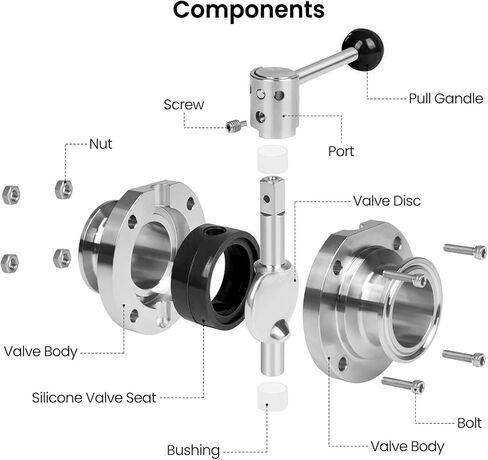 2Pcs 1.5 Inch Tube OD Butterfly Valve, Sanitary Tri Clamp Butterfly Valve, Stainless Steel 304 with Pull Handle in Kuwait
